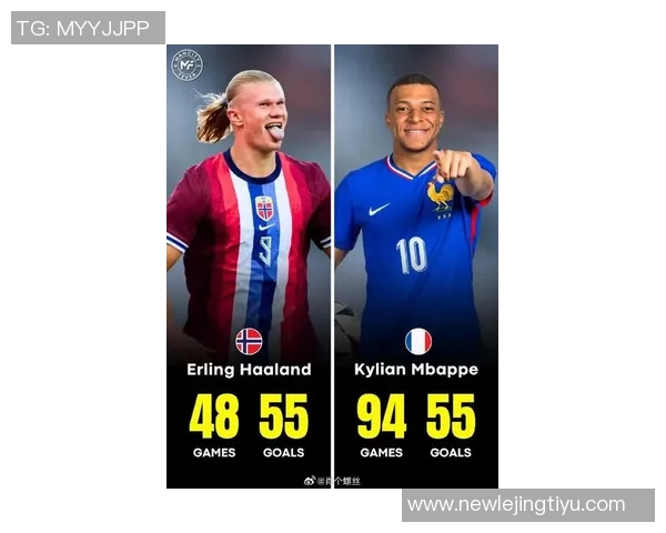 姆巴佩与哈兰德场均数据分析：创造机会与进球转化率的较量